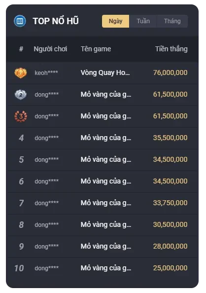 anh-2